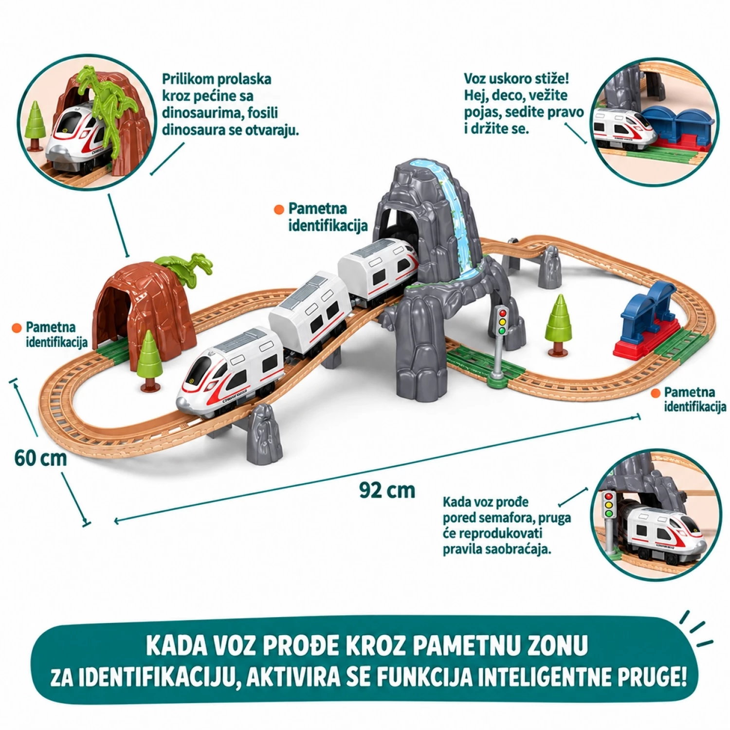 PAMETNI VOZ EDUKATIVNA IGRA NA SRPSKOM MAGAZA