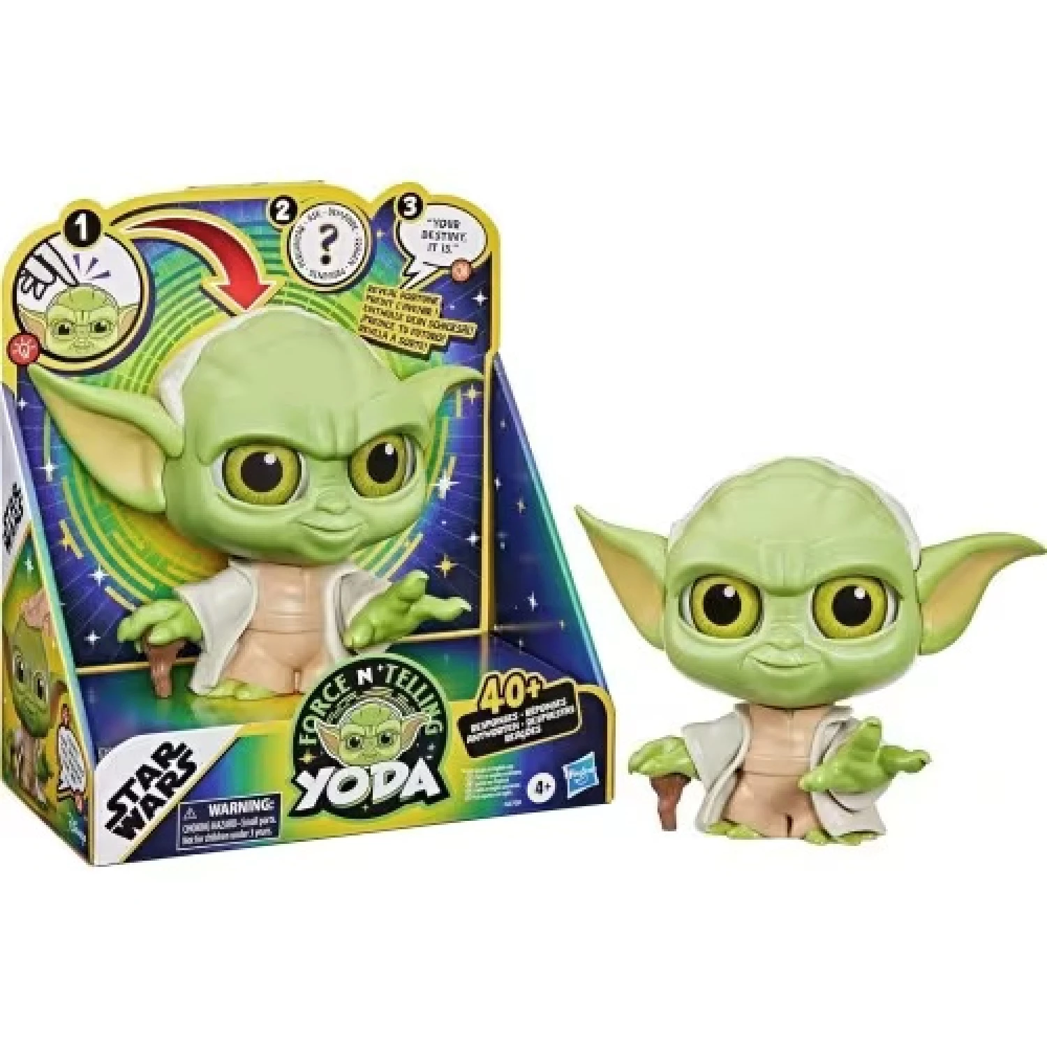 Star Wars figura Force N Telling Yoda 18x24cm G07085E00